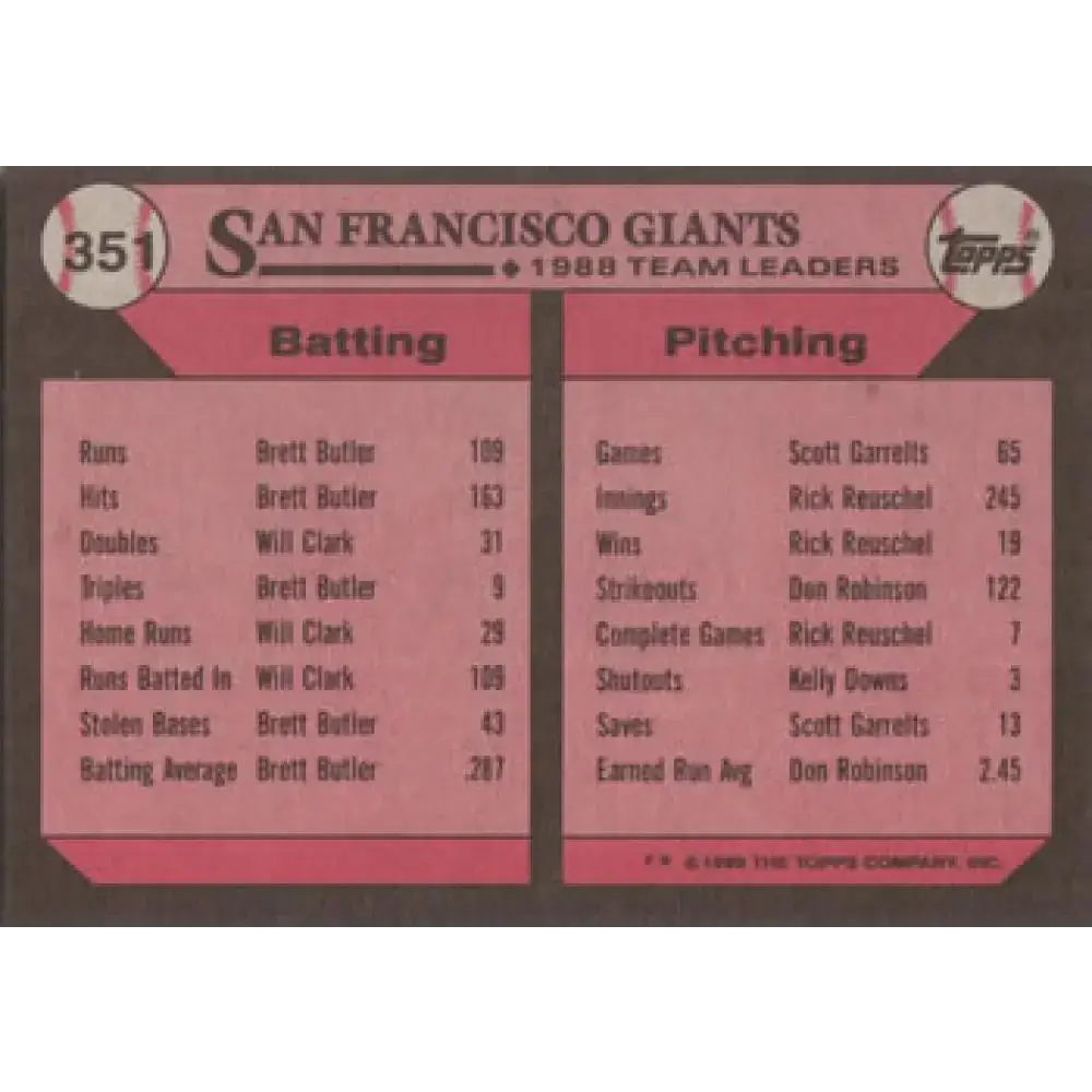 1989 Topps #351 Bob Melvin San Francisco Giants TL NM-MT San Francisco Giants Baseball Card - Baseball Card Single