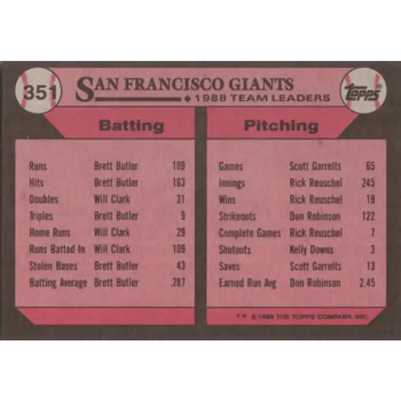 1989 Topps #351 Bob Melvin San Francisco Giants TL NM-MT San Francisco Giants Baseball Card - Baseball Card Single