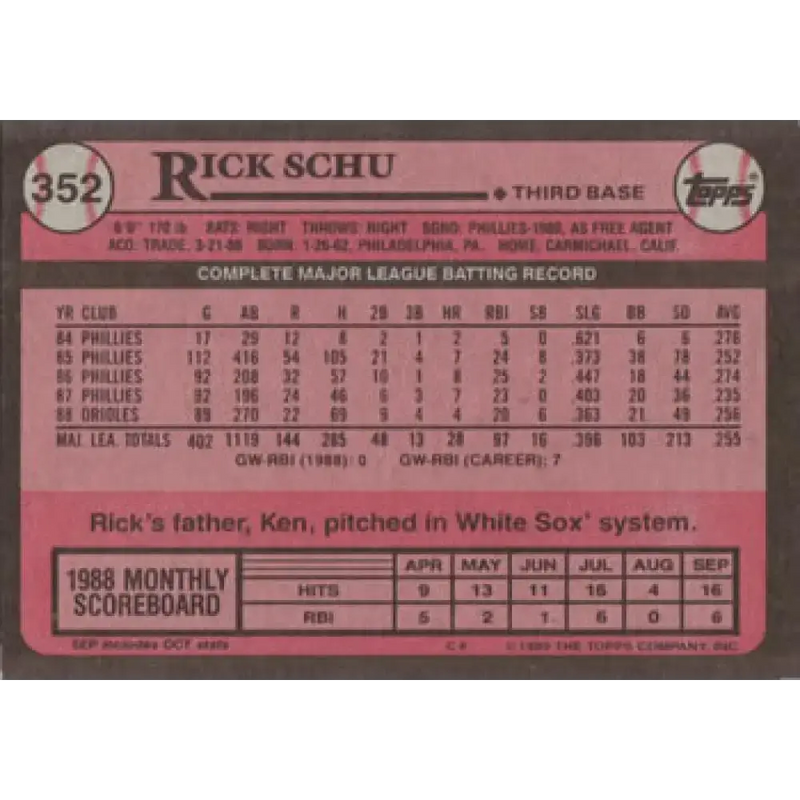 1989 Topps #352 Rick Schu NM-MT Baltimore Orioles Baseball Card - Baseball Card Single