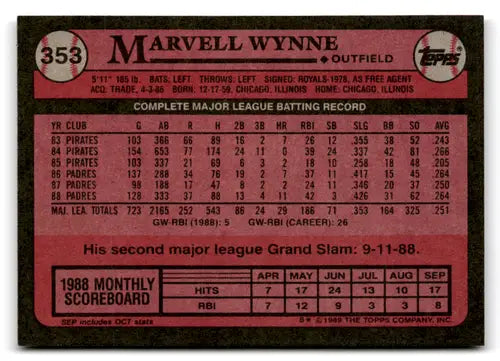 Original gloss Marvell Wynne baseball card 1989 Topps Padres NM Near Mint ID 73546