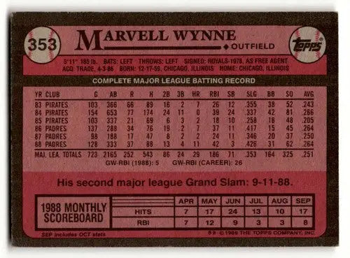 Original gloss Marvell Wynne San Diego Padres baseball card from 1989 Topps #353