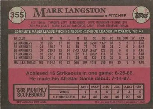 Baseball card back from 1989 Topps Mark Langston NM-MT Mariners with original gloss
