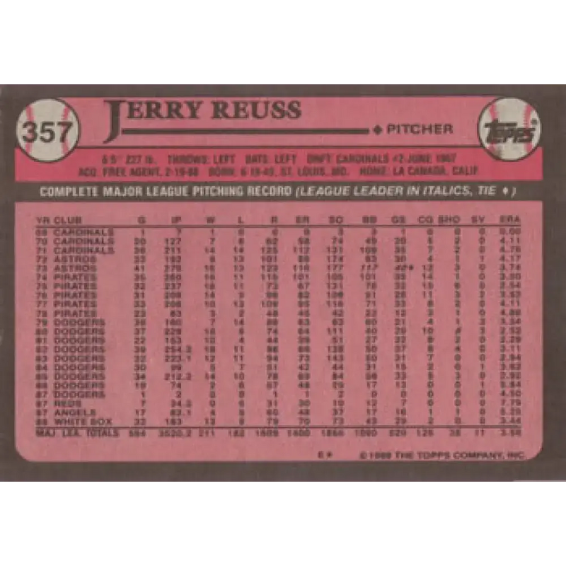 1989 Topps #357 Jerry Reuss NM-MT Chicago White Sox Baseball Card - Baseball Card Single