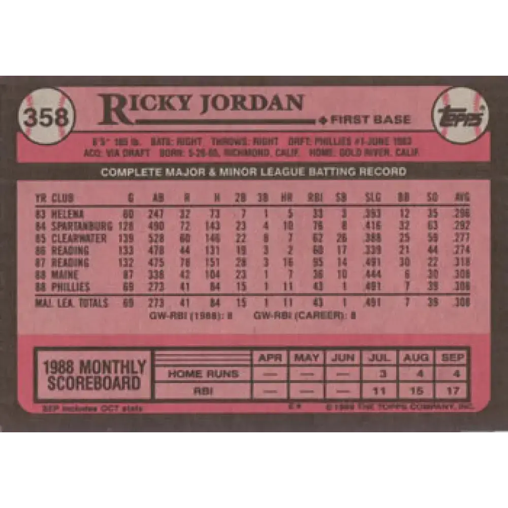1989 Topps #358 Ricky Jordan NM-MT RC Rookie Philadelphia Phillies Baseball Card - Baseball Card Single