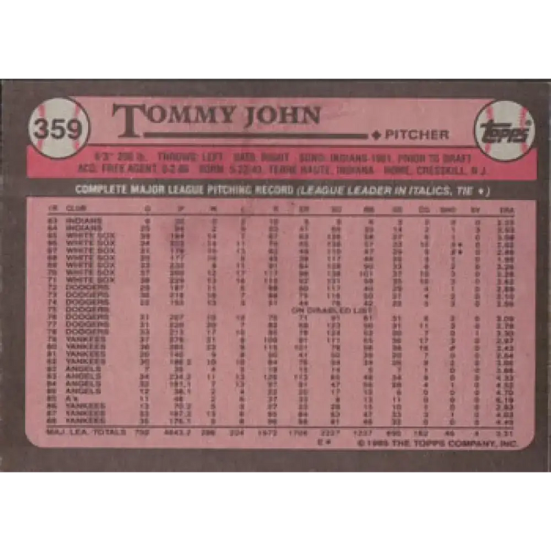 1989 Topps #359 Tommy John NM-MT New York Yankees Baseball Card - Baseball Card Single
