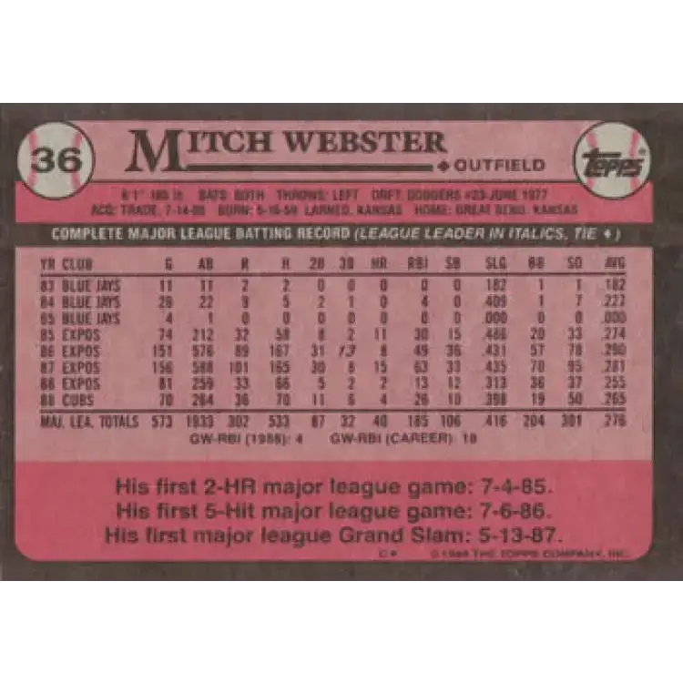 1989 Topps #36 Mitch Webster NM-MT Chicago Cubs Baseball Card - Baseball Card Single
