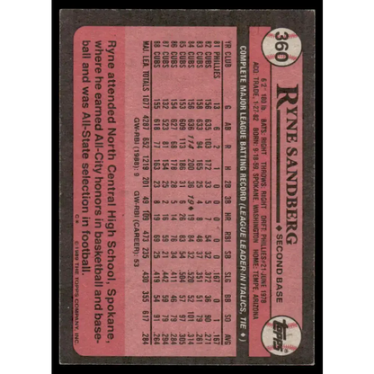 1989 Topps #360 Ryne Sandberg EX Chicago Cubs Baseball Card
