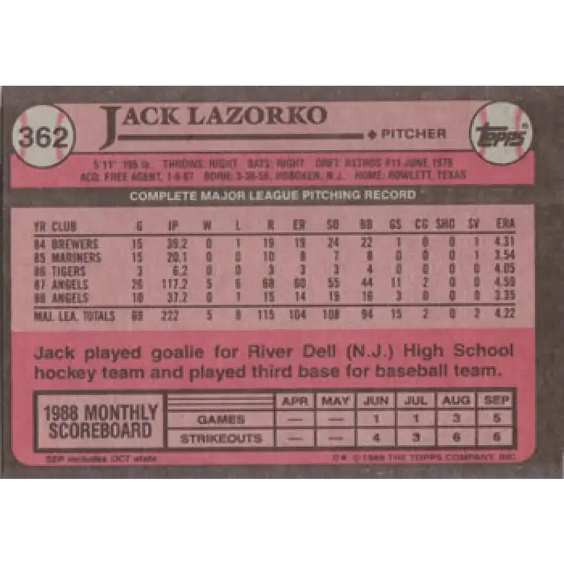 1989 Topps #362 Jack Lazorko NM-MT California Angels Baseball Card - Baseball Card Single