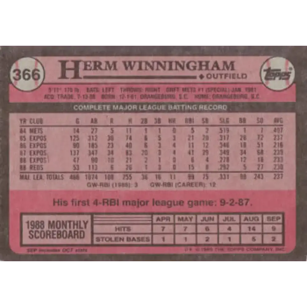 1989 Topps #366 Herm Winningham NM-MT Cincinnati Reds Baseball Card - Baseball Card Single