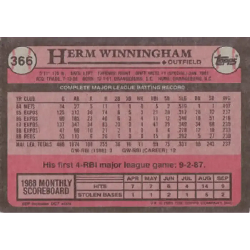 1989 Topps #366 Herm Winningham NM-MT Cincinnati Reds Baseball Card - Baseball Card Single