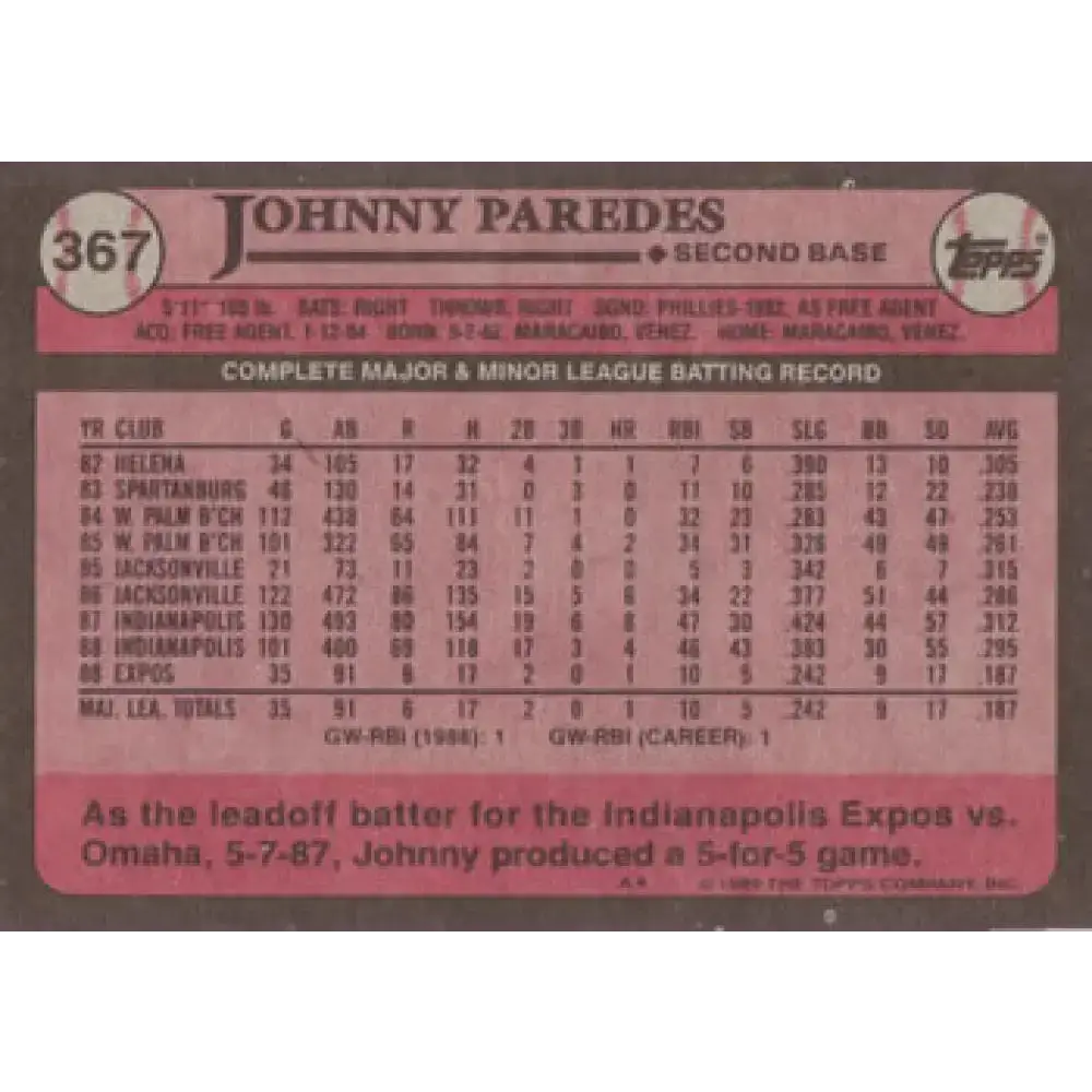 1989 Topps #367 Johnny Paredes NM-MT RC Rookie Montreal Expos Baseball Card - Baseball Card Single