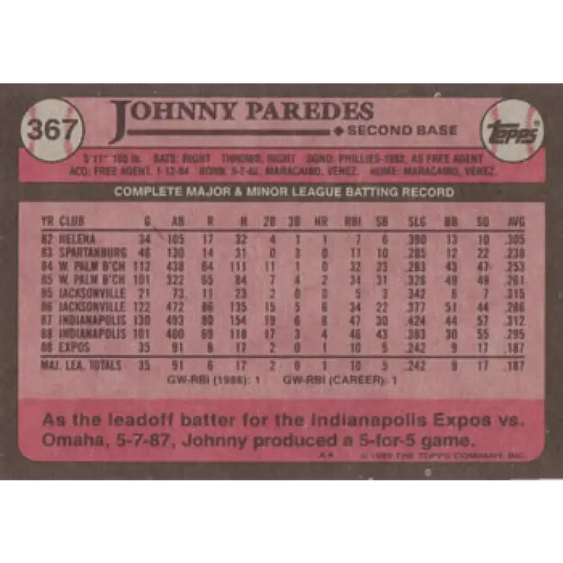 1989 Topps #367 Johnny Paredes NM-MT RC Rookie Montreal Expos Baseball Card - Baseball Card Single
