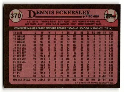 Dennis Eckersley Oakland Athletics baseball card back from 1989 Topps #370