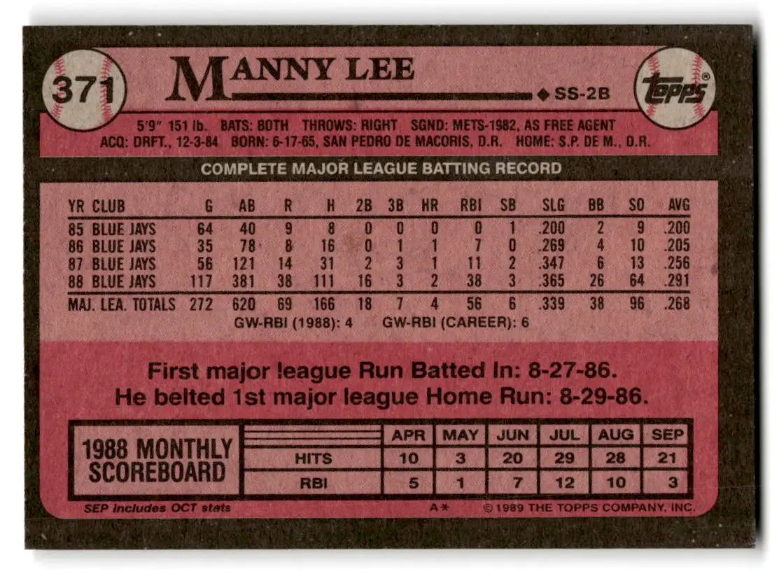 1989 Topps #371 Manny Lee - Baseball Card Single