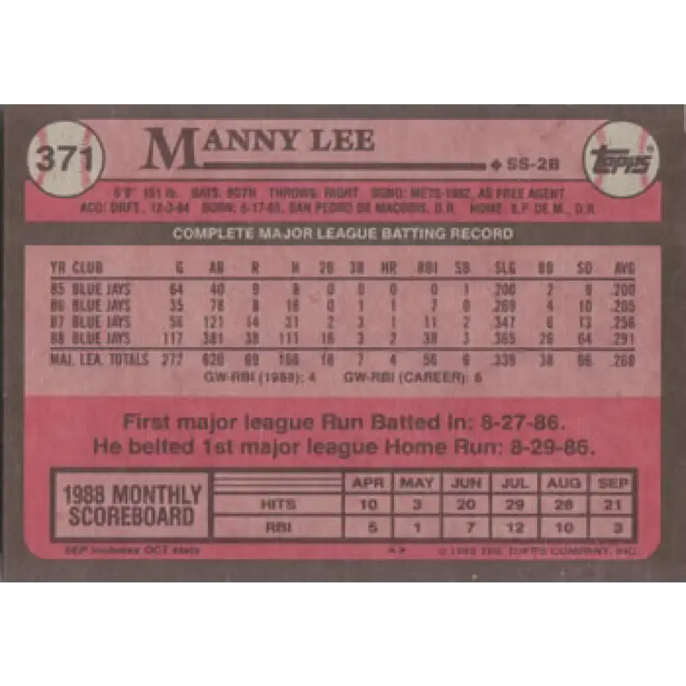 1989 Topps #371 Manuel Lee NM-MT Toronto Blue Jays Baseball Card - Baseball Card Single