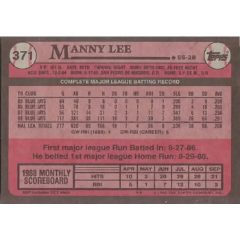 1989 Topps #371 Manuel Lee NM-MT Toronto Blue Jays Baseball Card - Baseball Card Single