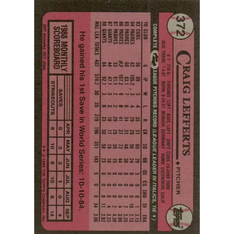 1989 Topps #372 Craig Lefferts NM-MT San Francisco Giants Baseball Card - Baseball Card Single