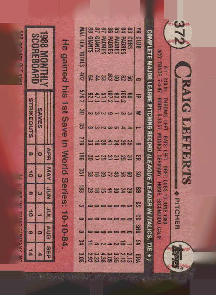 Vintage 1989 Topps Craig Lefferts baseball card featuring San Francisco Giants player