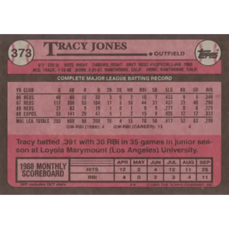 1989 Topps #373 Tracy Jones NM-MT Montreal Expos Baseball Card - Baseball Card Single