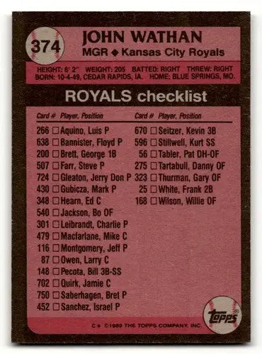 1989 Topps #374 John Wathan Kansas City Royals Baseball Cards EX/NM ID:53779 - Baseball Card Single