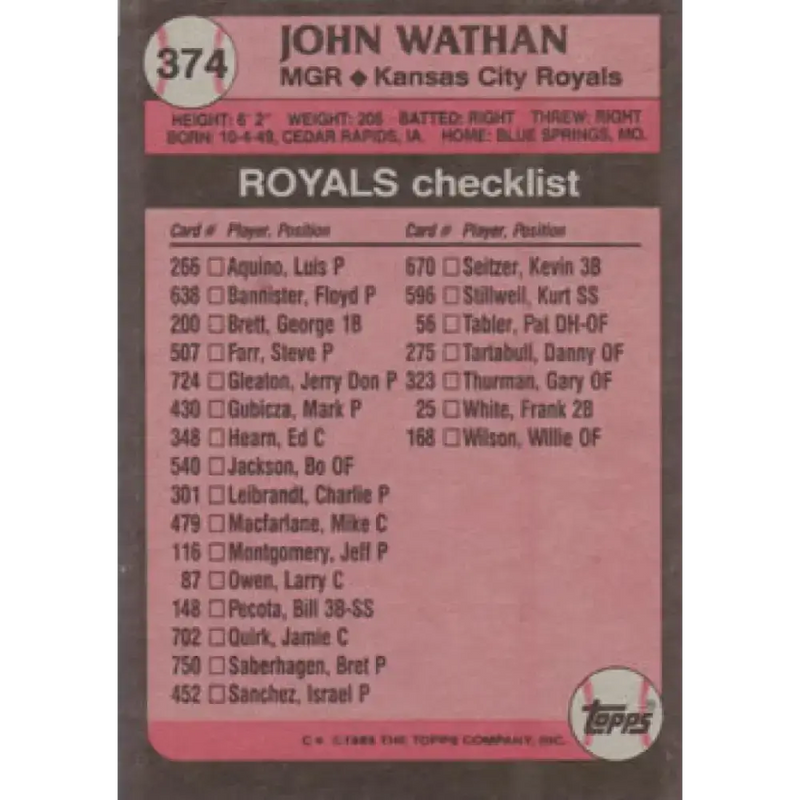 1989 Topps #374 John Wathan MG NM-MT Kansas City Royals Baseball Card - Baseball Card Single