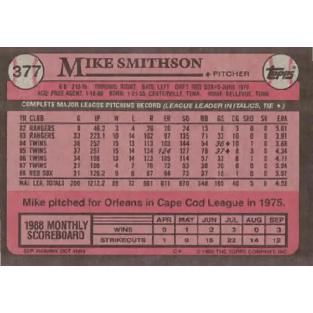 1989 Topps #377 Mike Smithson NM-MT Boston Red Sox Baseball Card - Baseball Card Single