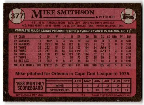 1989 Topps #377 Mike Smithson NM Near Mint Red Sox ID:43645 - Baseball Card Single