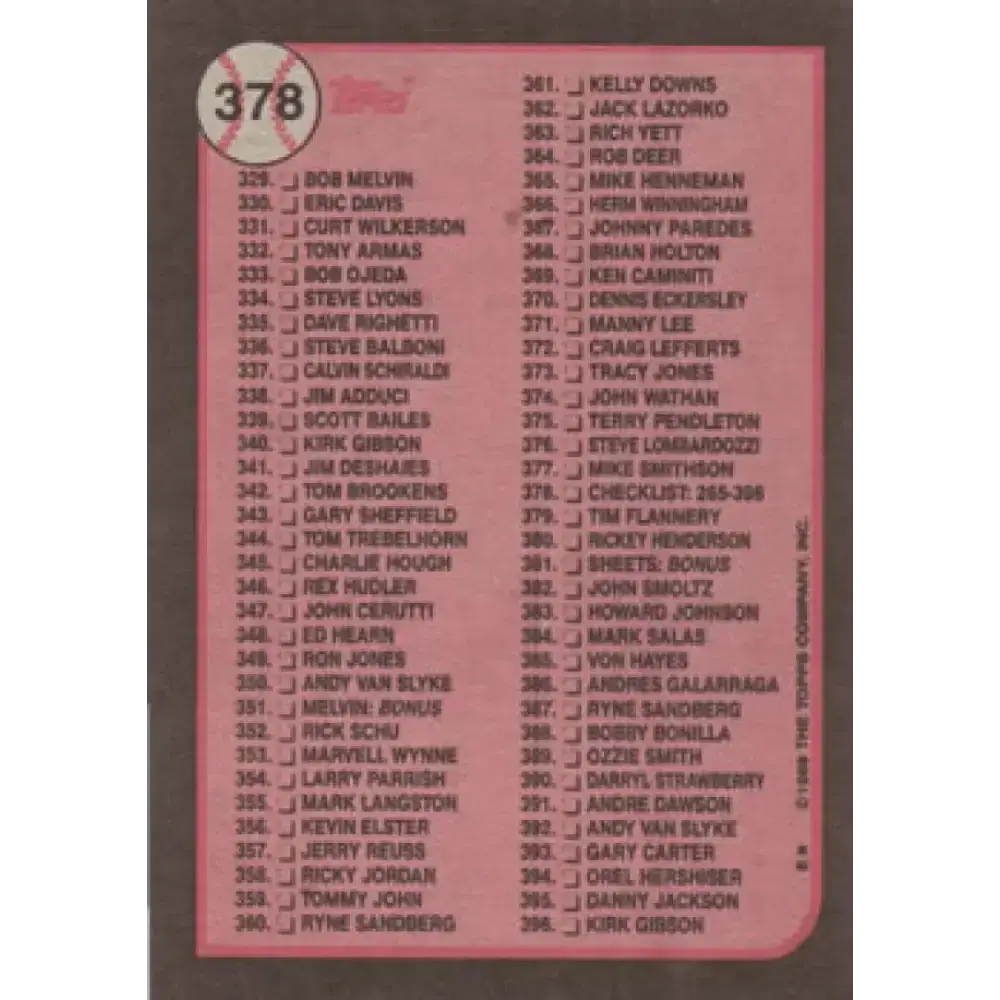1989 Topps #378 Checklist 265-396 NM-MT N/A Baseball Card - Baseball Card Single