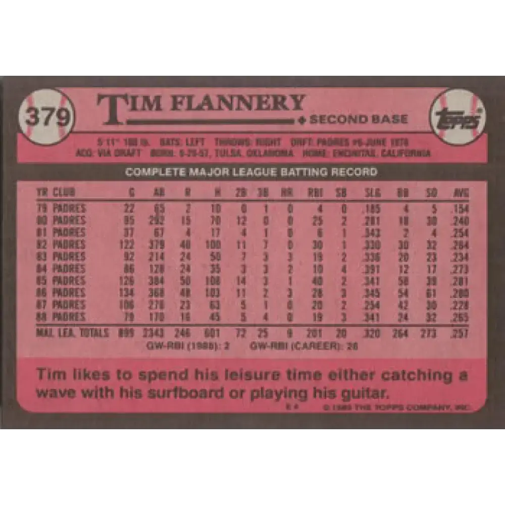 1989 Topps #379 Tim Flannery NM-MT San Diego Padres Baseball Card - Baseball Card Single
