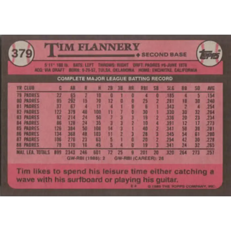 1989 Topps #379 Tim Flannery NM-MT San Diego Padres Baseball Card - Baseball Card Single