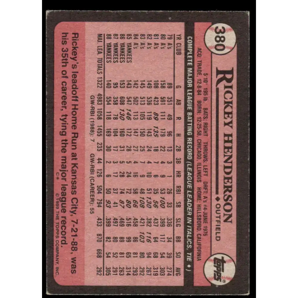 1989 Topps #380 Rickey Henderson VG/EX New York Yankees Baseball Card - Baseball Card Single