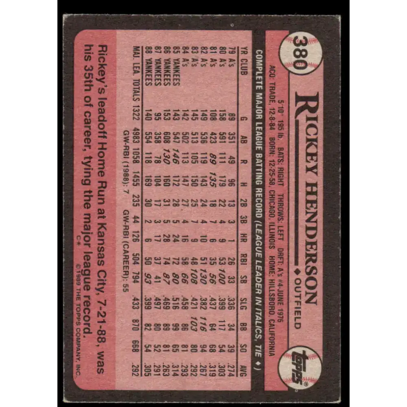 1989 Topps #380 Rickey Henderson VG/EX New York Yankees Baseball Card - Baseball Card Single
