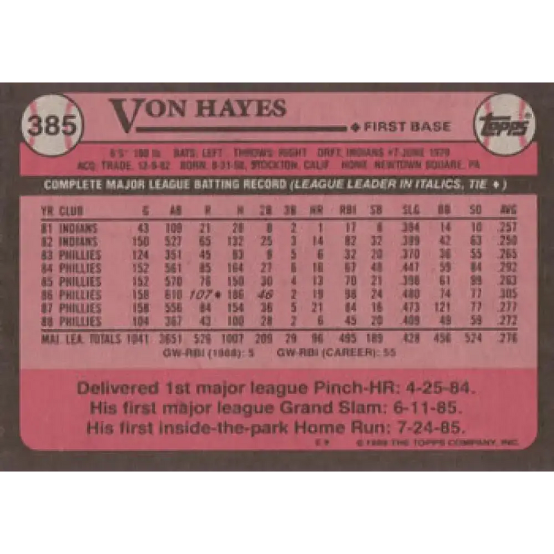 1989 Topps #385 Von Hayes NM-MT Philadelphia Phillies Baseball Card - Baseball Card Single
