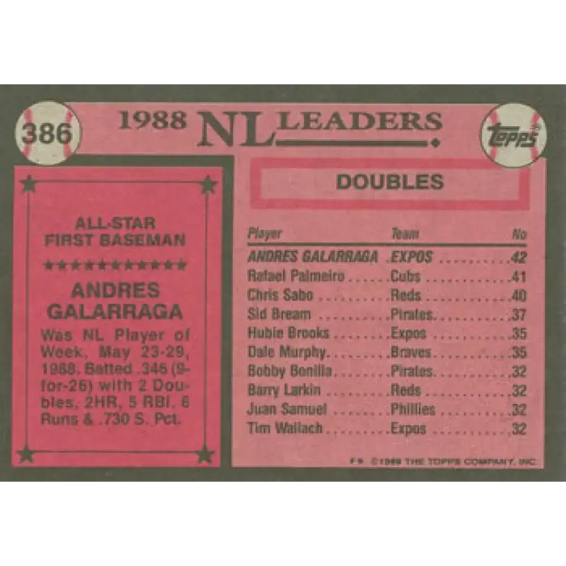 1989 Topps #386 Andres Galarraga AS NM-MT Montreal Expos Baseball Card - Baseball Card Single