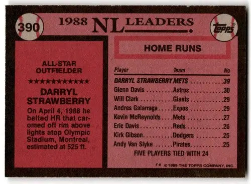1988 Topps baseball card back featuring Darryl Strawberry with original gloss and near mint condition