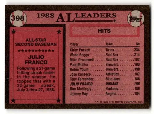 1989 Topps #398 Julio Franco Cleveland Indians Baseball Cards EX/NM ID:61562 - Baseball Card Single