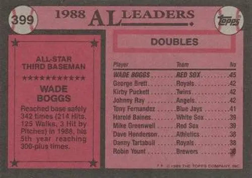 1988 Topps Wade Boggs baseball card with original gloss from Red Sox team memorabilia