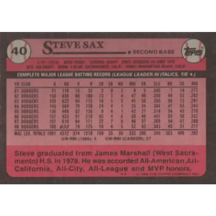 1989 Topps #40 Steve Sax NM-MT Los Angeles Dodgers Baseball Card - Baseball Card Single