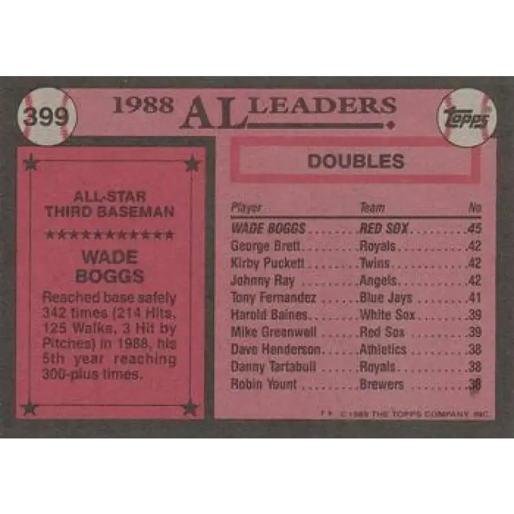 1989 Topps #401 Jose Canseco AS NM-MT Oakland Athletics Baseball Card - Baseball Card Single