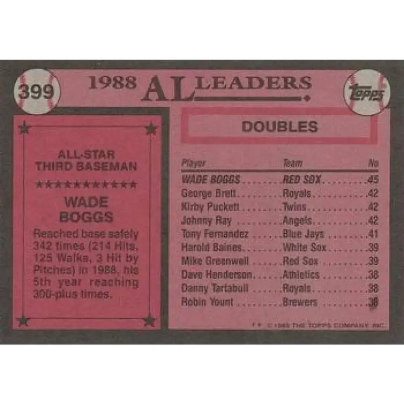 1989 Topps #401 Jose Canseco AS NM-MT Oakland Athletics Baseball Card - Baseball Card Single
