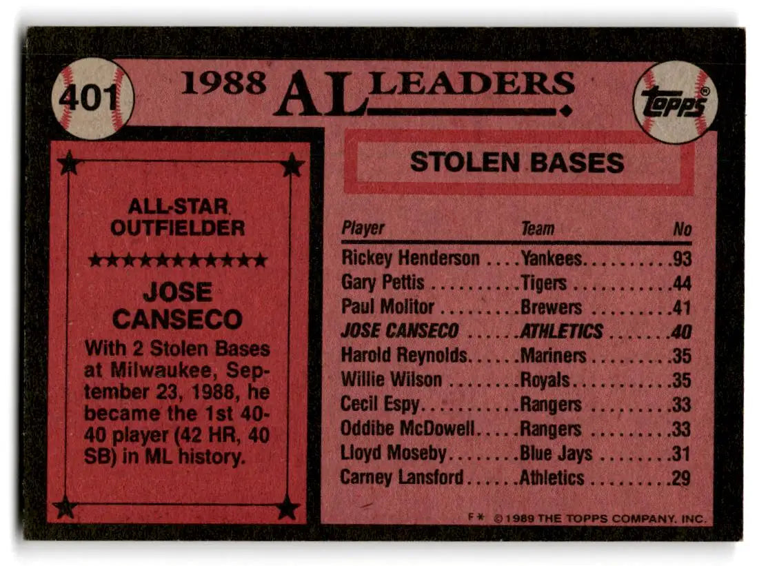 1989 Topps #401 Jose Canseco - Baseball Card Single