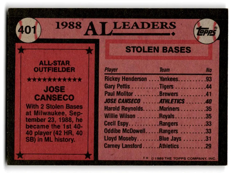 1989 Topps #401 Jose Canseco - Baseball Card Single