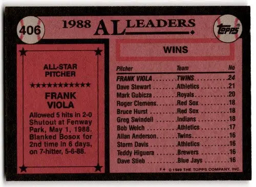 1989 Topps #406 Frank Viola NM Near Mint Twins AS ID:43664 - Baseball Card Single