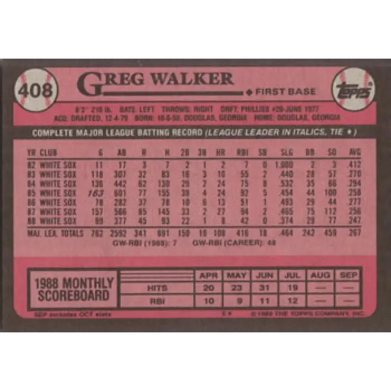 1989 Topps #408 Greg Walker NM-MT Chicago White Sox Baseball Card - Baseball Card Single