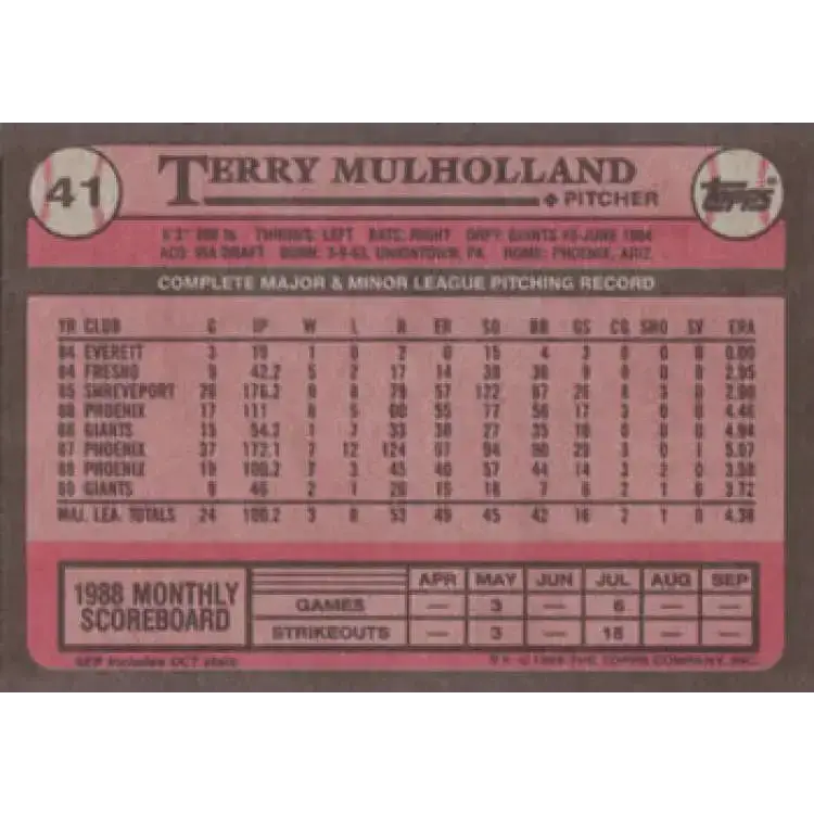 1989 Topps #41 Terry Mulholland NM-MT San Francisco Giants Baseball Card - Baseball Card Single
