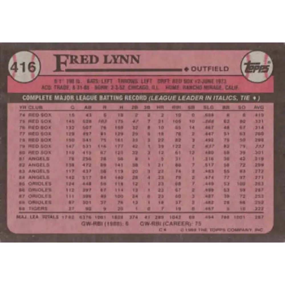 1989 Topps #416 Fred Lynn NM-MT Detroit Tigers Baseball Card - Baseball Card Single