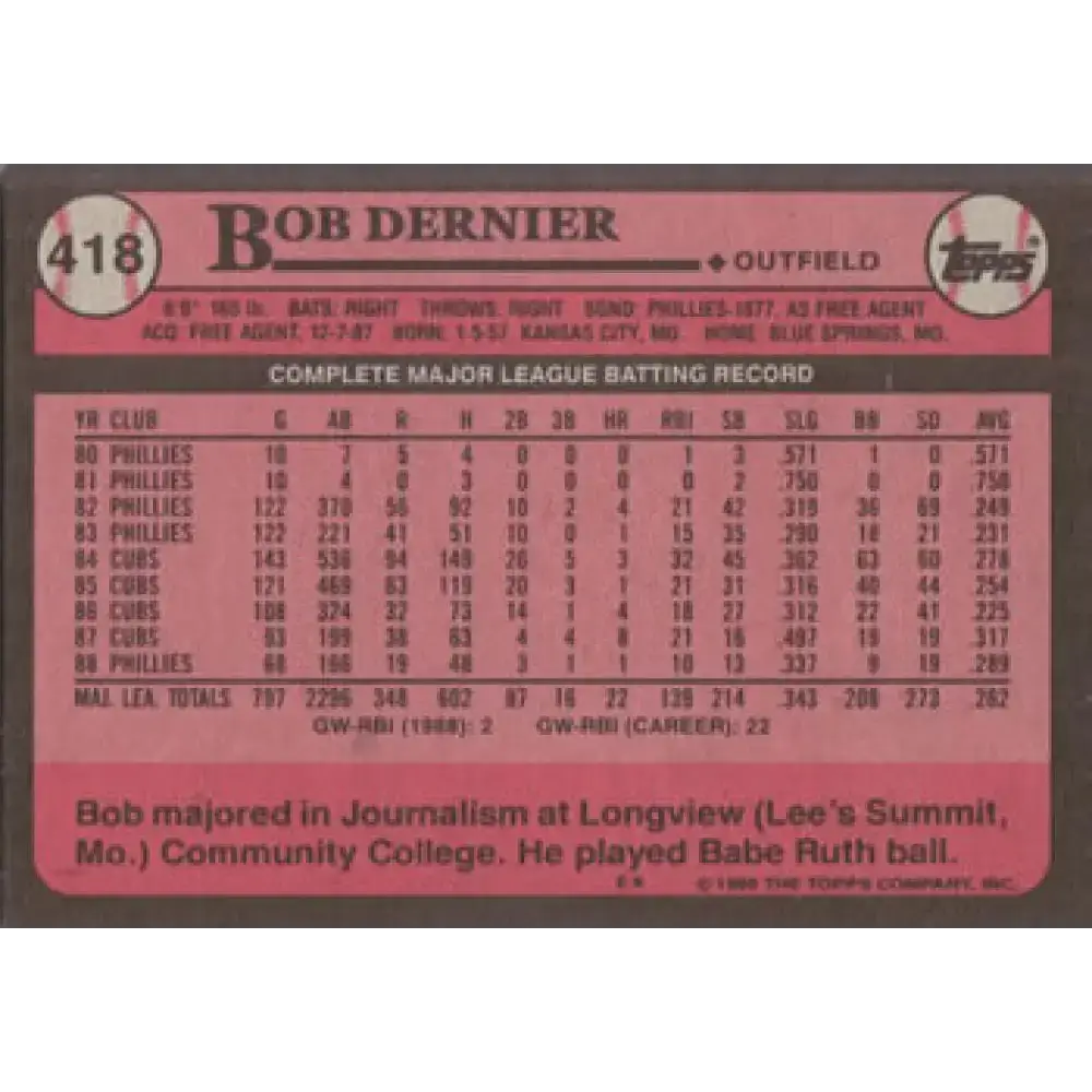 1989 Topps #418 Bob Dernier NM-MT Philadelphia Phillies Baseball Card - Baseball Card Single