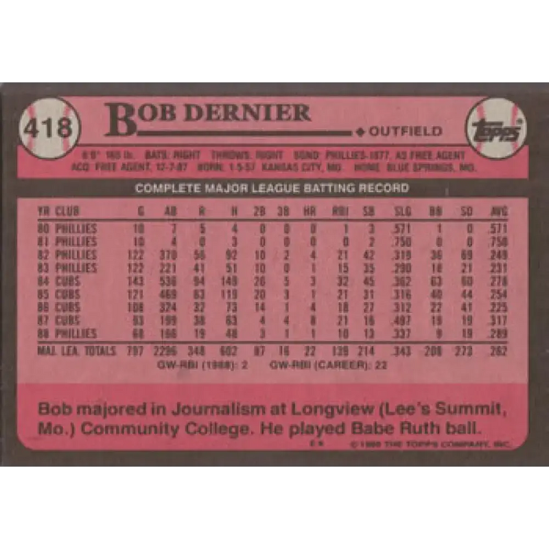 1989 Topps #418 Bob Dernier NM-MT Philadelphia Phillies Baseball Card - Baseball Card Single