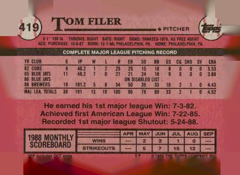 1989 Topps #419 Tom Filer - Baseball Card Single