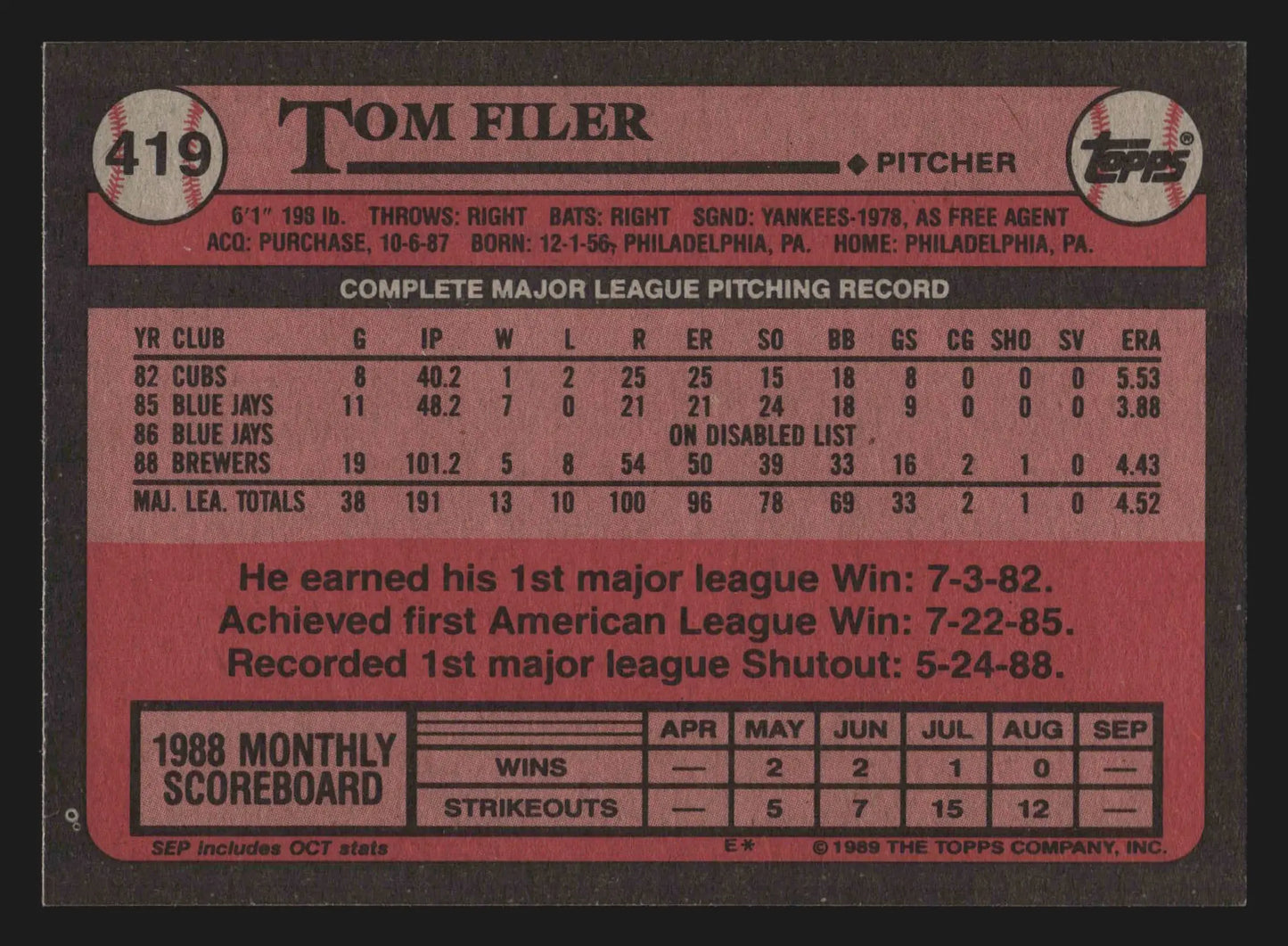 1989 Topps #419 Tom Filer Milwaukee Brewers - Baseball Card Single